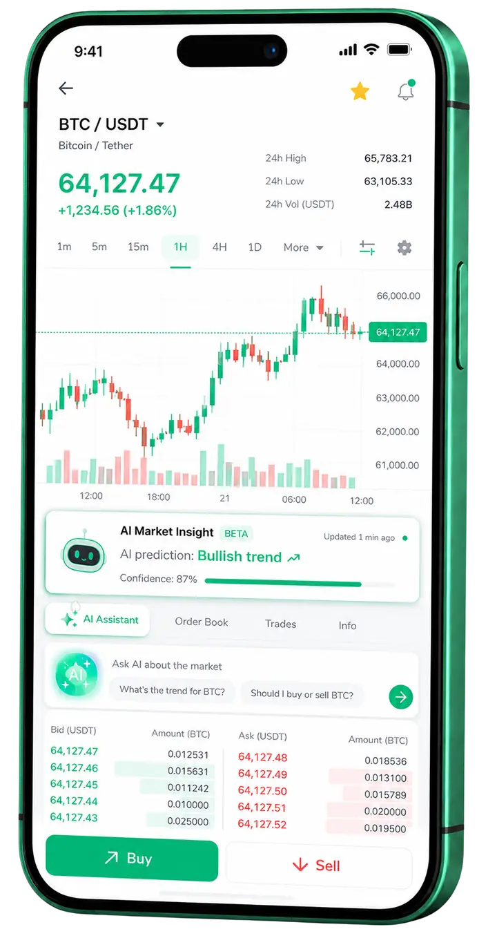 Pantalla móvil de trading en Lumbre Invereza